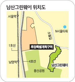 남산 그린웨이 사업 출발부터 삐걱