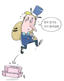 [에셋 플러스] 한국 주식·채권 사자 외국인의 귀환