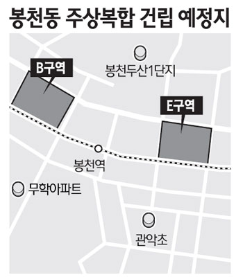 봉천역 일대 주상복합타운으로