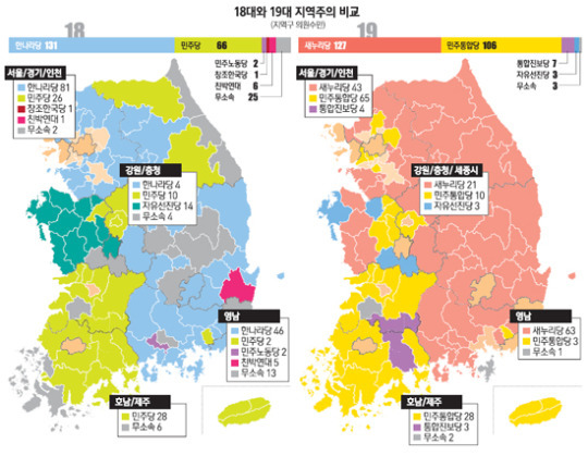 [총선] 여 과반에도 독주 힘들고… 진보 약진 불구 교섭단체 안돼…
