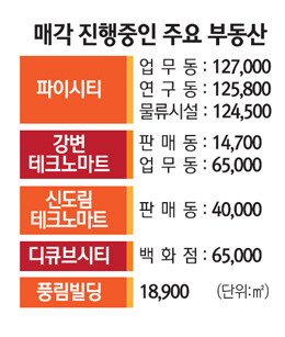 돈되는 건 다… 피눈물 흘리는 그들