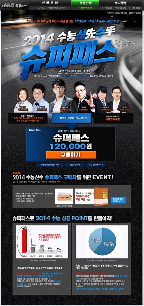 비상에듀, 2014 수능대비 ‘슈퍼패스’출시