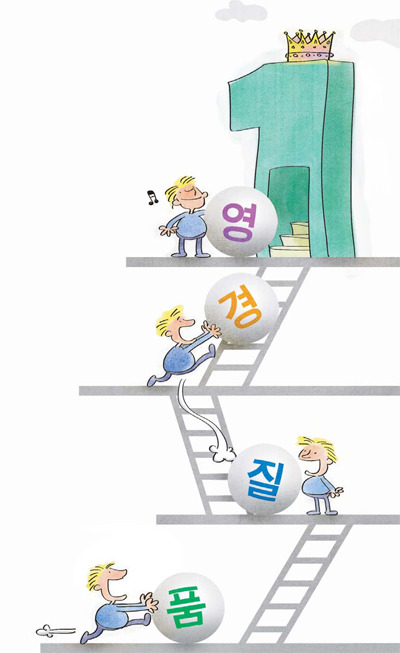 [한국 품질경영 우수기업] 기술·품질 UP… 고객만족 UP… 프리미엄 브랜드로 우뚝 서다