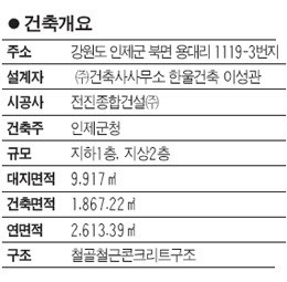 [한국건축문화大賞] 우수상, 여초 김응현 서예관