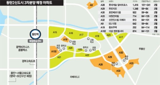 흥행몰이 다시 한 번 더… 동탄2신도시 3차 분양대전