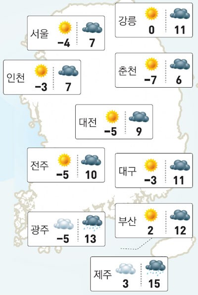 [날씨/ 1월 29일] 구름 잔뜩