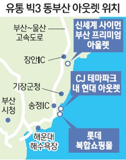 유통 빅3 동부산 혈투
