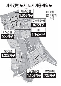 한강 보이는 미사강변 3곳 찜해볼까