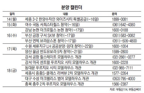 아크로힐스 논현·부산 구서 SK뷰 16일 청약