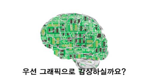 [썸영상] 사람을 학습한다...머신러닝의 모든 것