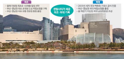 진격의 신세계 센텀시티, 동북아 쇼핑메카로… 1조 클럽 도전장