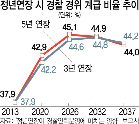 [단독] 
