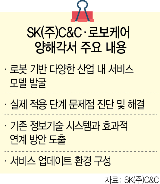 SK(주)C&C AI 로봇 서비스 키운다