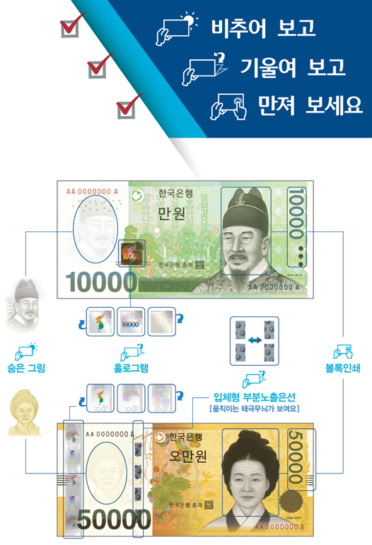 위조지폐 급감··· 상반기 전년比 76.6% ↓