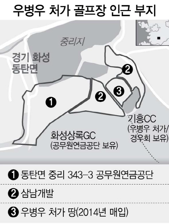 [우병우 의혹 확산]우병우 처가, 화성 농지 매입...골프장 개발 노렸나