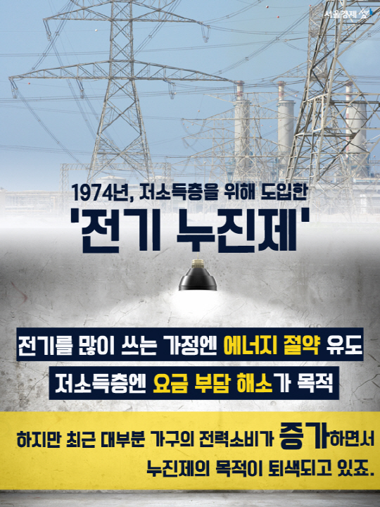 [카드뉴스]미스터리 in 주택용 전기 누진제, 그 논란의 진실은?
