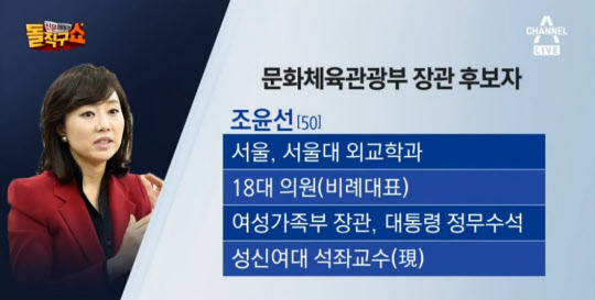 조윤선 ‘문화부 장관’ 내정, 게임 산업계 “당혹”