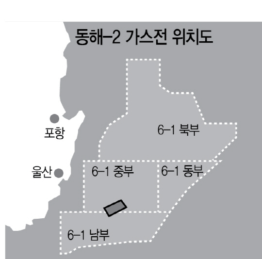 동해-2 가스전 10월부터 생산돌입