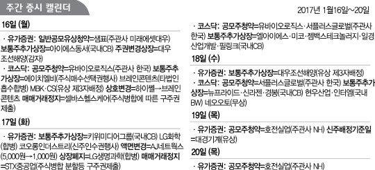 [주간 증시 캘린더]유바이오로직스 등 3개사 이번주 공모주 청약