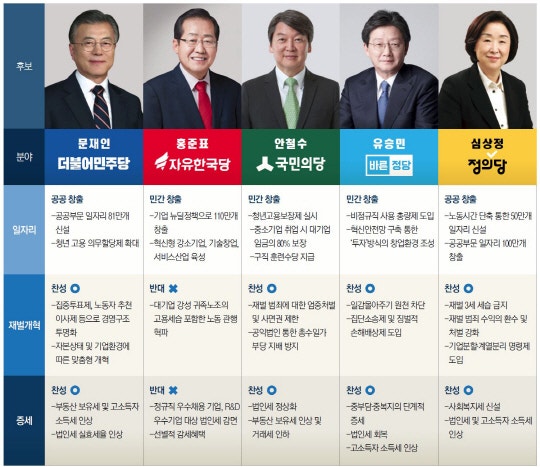 슬롯사이트