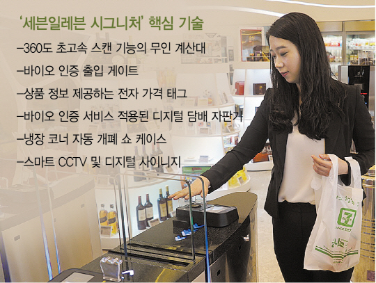 [세븐일레븐 무인편의점 ‘시그니처’ 가보니] 입장도 결제도 ‘손’만 대면 한번에