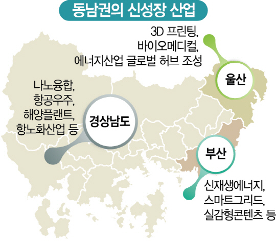 [다시 뛰는 동남권 경제]미래산업 우리 손으로...부활 꿈꾸는 대한민국 제조업의 성지