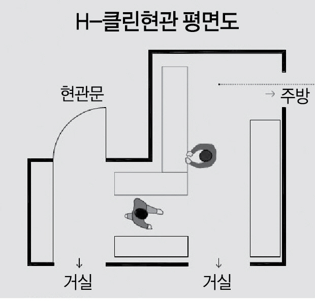현관에서 씻고 들어가세요  현대건설 새로운 평면 개발