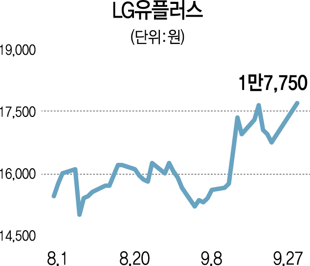 5G 서비스에 잘 나가는 통신 3인방