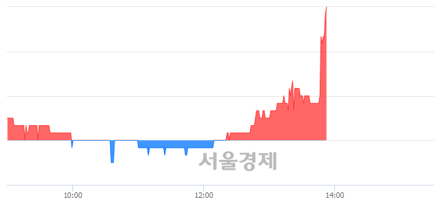 <유>사조동아원, 전일 대비 7.38% 상승.. 일일회전율은 0.47% 기록