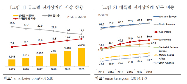 [시그널] 최대 1조 태림포장 인수戰, 전 세계로 판 커졌다