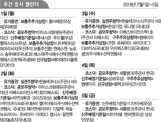 아이스크림에듀 1~2일·세틀뱅크 4~5일 청약