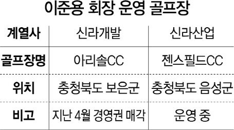 [시그널] 신라개발, 말레이시아에 3,000억 투자...라부안 레저타운 건설 검토