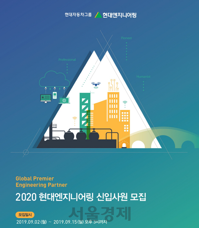 현대ENG, 신입사원 채용에 AI면접 도입