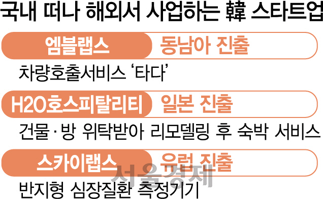 규제에 멈춘 韓 타다...동남아 타다는 고속질주