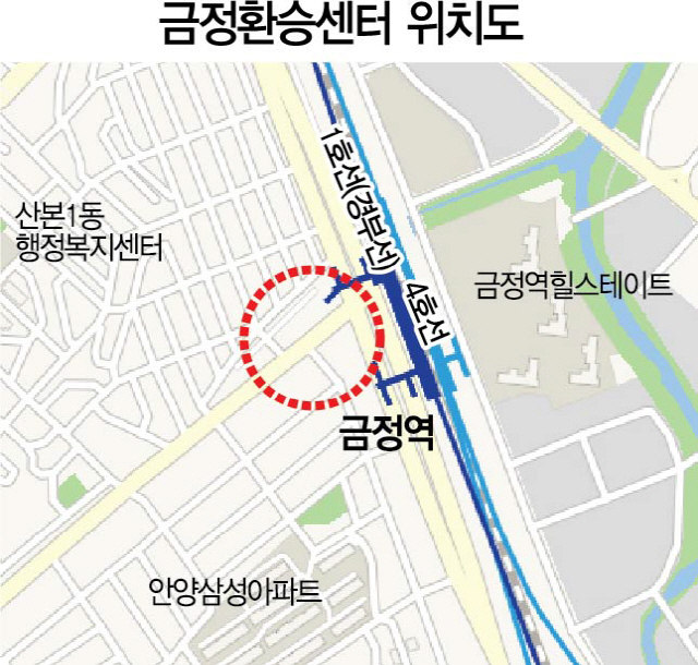 군포시, GTX 금정역 일원 1만㎡ 이상 인공대지 만든다