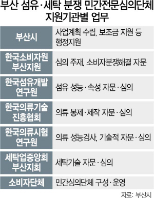 섬유·세탁피해 적극 구제할 민간전문심의단체 키운다