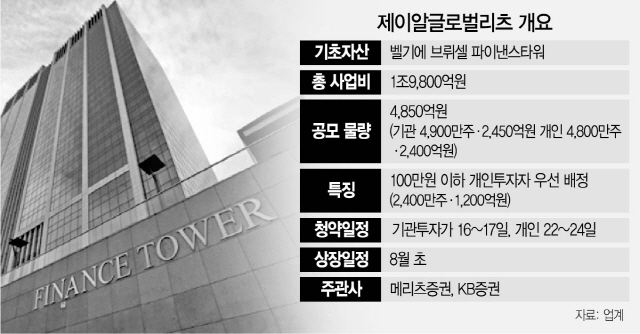 [시그널] 제이알리츠, 소액투자 우선배정···IPO 첫 사례에 업계 주목