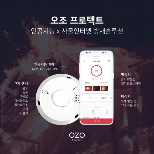 트리플렛, 인공지능(AI)기반 무선 소방 방재 솔루션 선보여