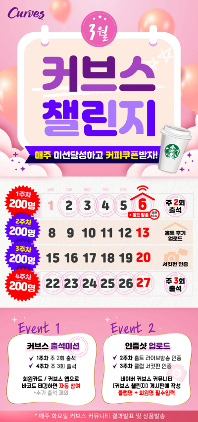 커브스, 운동과 재미를 동시에··· 3월 대규모 프로모션 진행
