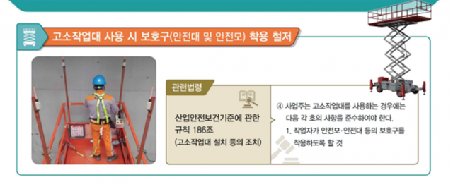 편하려고 상승방지장치 푼 고소작업대···“9년간 66명 사망”