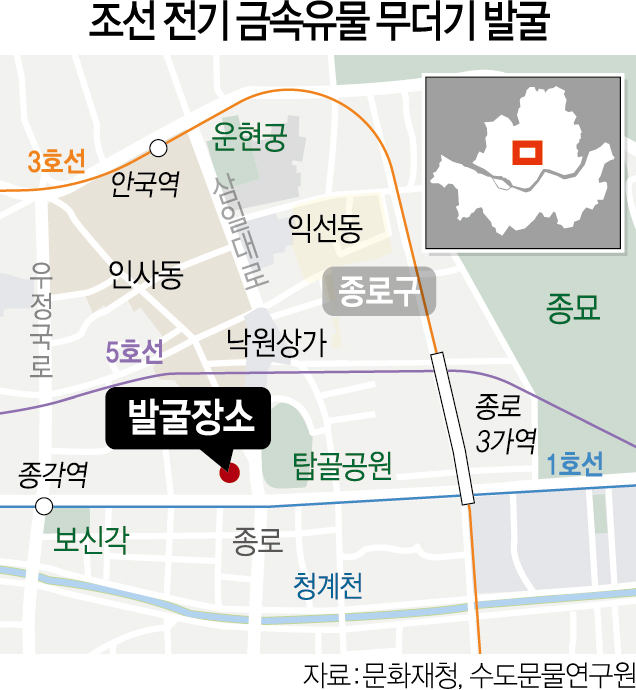 민가 터서 주전 등 무더기 출토 미스터리...재활용 위해 묻어뒀나