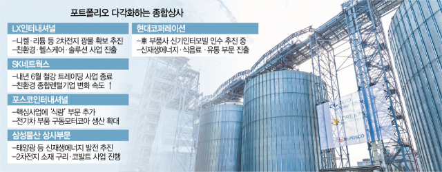 상사 떼고 친환경 밀고···종합상사 ‘대변신’