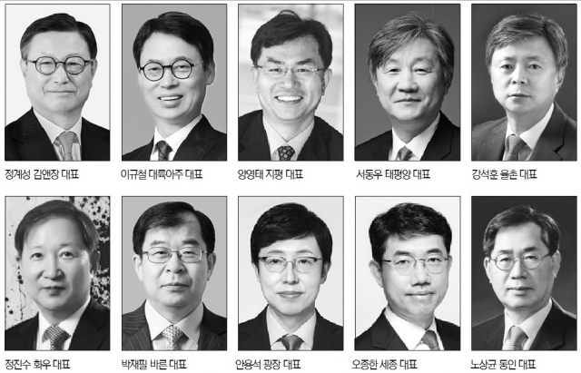 중대재해법 시행·ESG 경영 활성화...법조시장 큰변화 직면