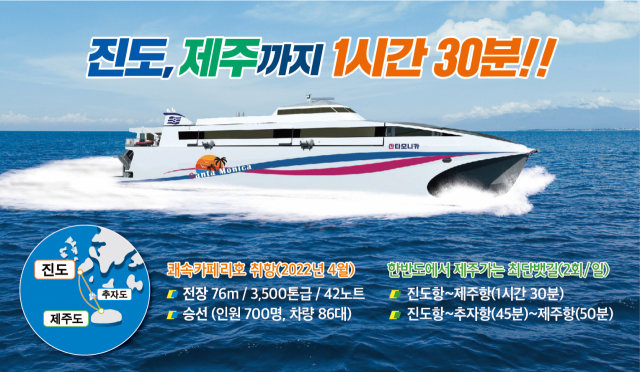 진도~제주 잇는 쾌속선 산타모니카호 4월 취항