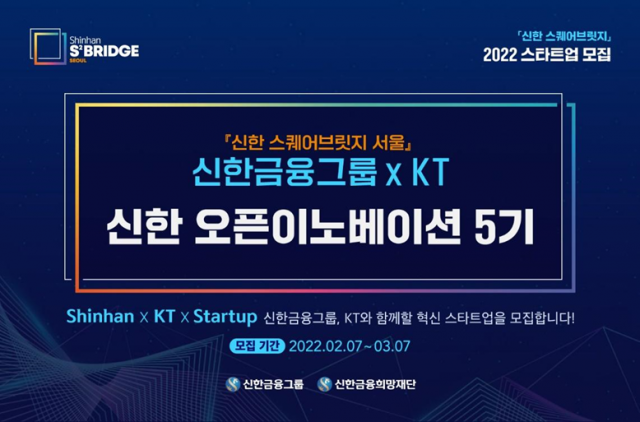 윙크스톤, 신한 오픈이노베이션 5기 참여…신한카드와 협업