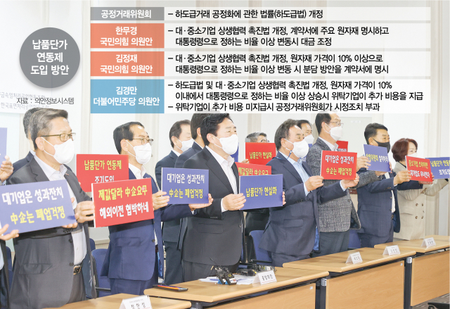 공정위, 상생 고리로 미온→적극선회…납품사 해외 교체 우려도