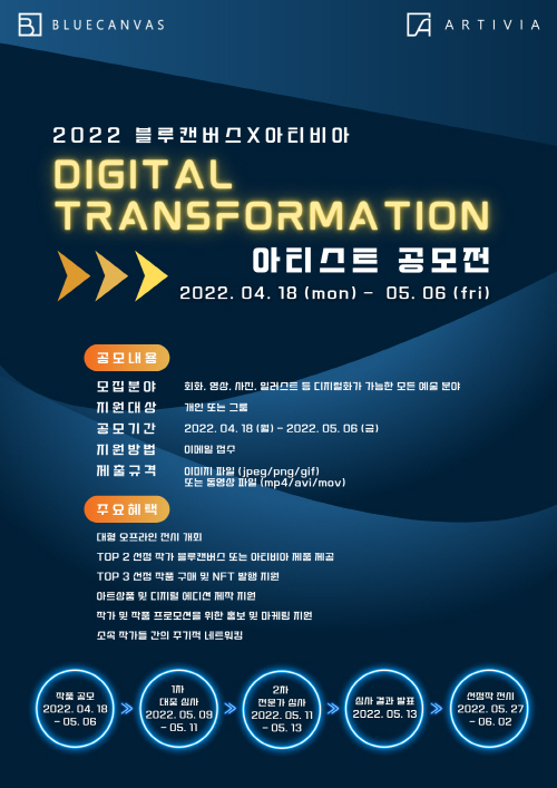 ㈜엘팩토리, 2022 블루캔버스X아티비아 ‘Digital Transformation’ 아티스트 공모전 개최
