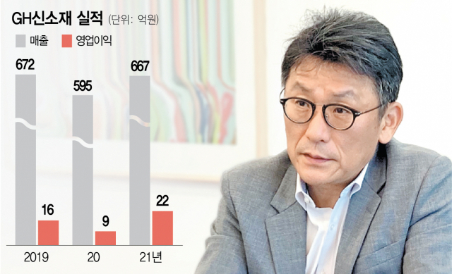 [줌업 CEO]GH신소재, 클린룸 필터사업 진출…신소재 온리원 될 것