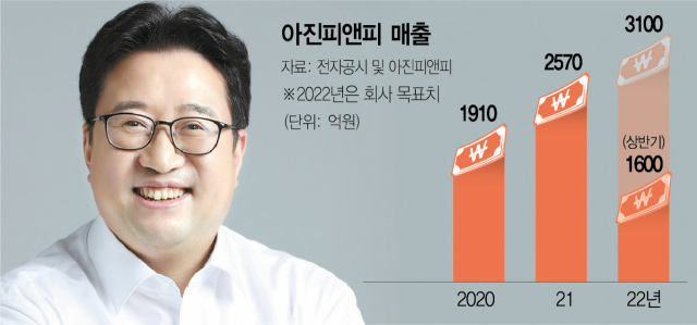 [줌업CEO]펄프 안 쓰는 페이퍼 도전…순환경제 앞장