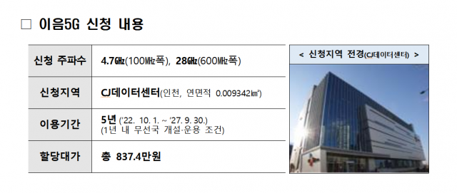‘이음5G’ 미디어 분야로 확대…CJ올리브네트웍스, 이음5G 사업 진출